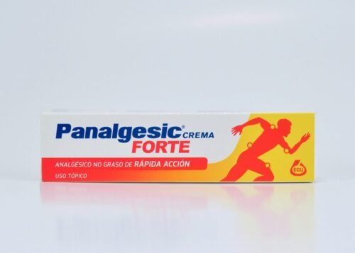 PANALGESIC CREMA FORTE